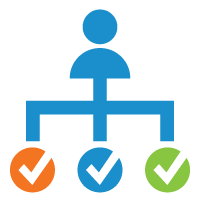 intelligent workflow