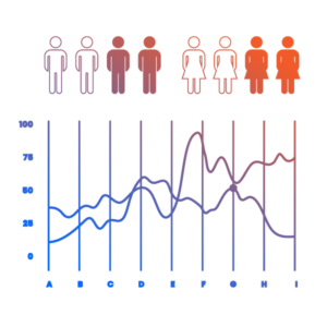 data